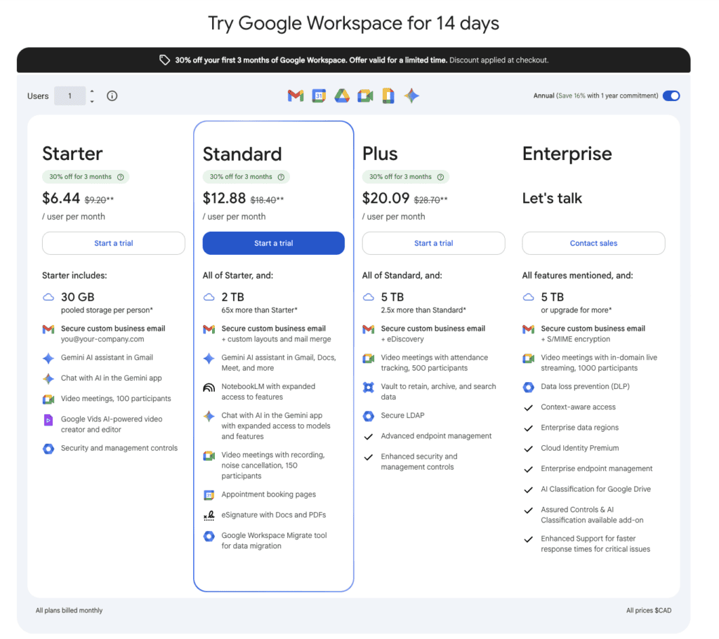 Google Workspace business plans comparison chart