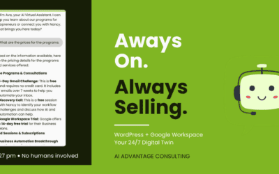 The Always-On Solopreneur – How I Built a 24/7 Digital Twin Using WordPress & Google Workspace