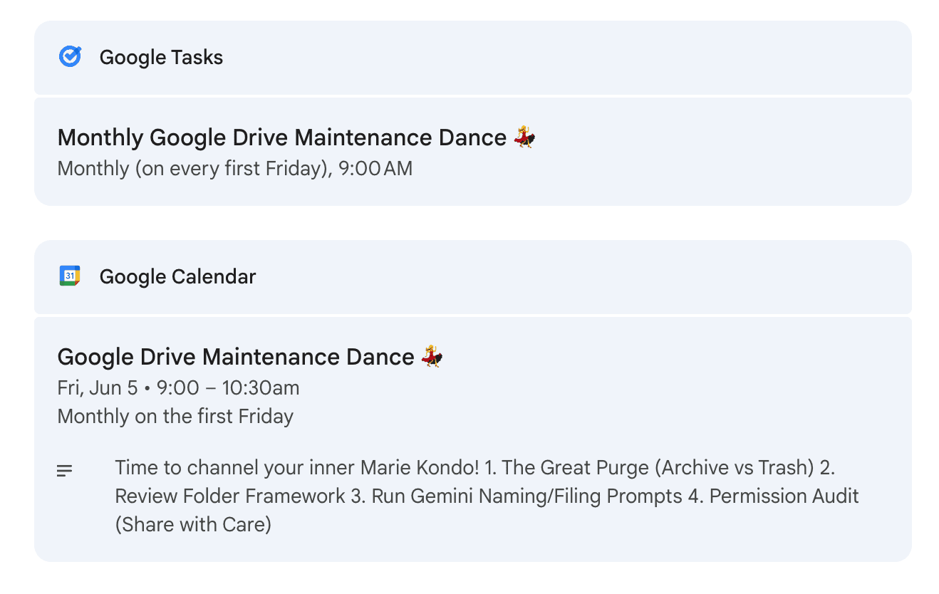 Google Tasks showing Monthly Google Drive Maintenance Dance recurring on every first Friday at 9am, and Google Calendar showing the same 90-minute event with a 4-step checklist in the description.