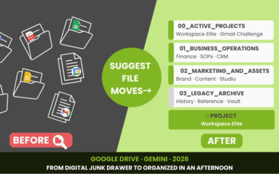 Google Drive in 2026: From Digital Junk Drawer to Organized in an Afternoon