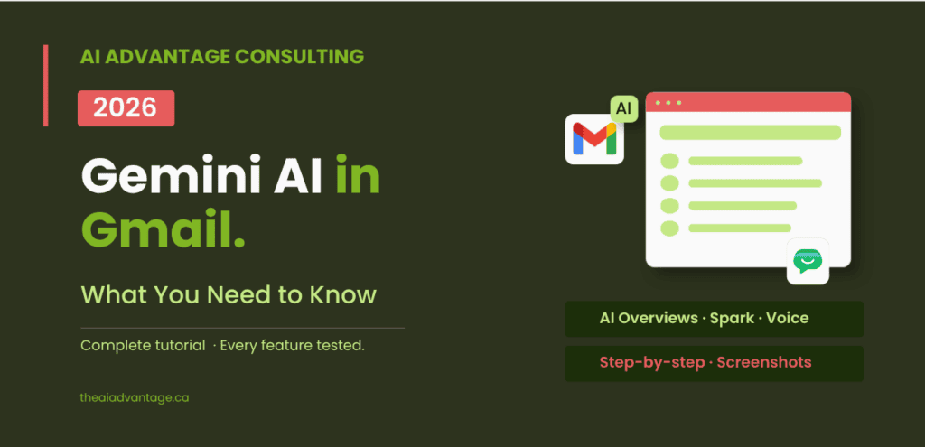 Blog feature image for The AI Advantage. Text reads: Gemini AI in Gmail. 2026. What Solopreneurs Need To Know. Complete tutorial — every feature tested. Illustrated Gmail interface with AI badge on the right. theaiadvantage.ca