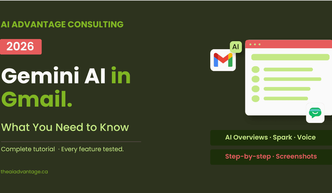 Gemini AI in Gmail 2026: What Solopreneurs Need To Know