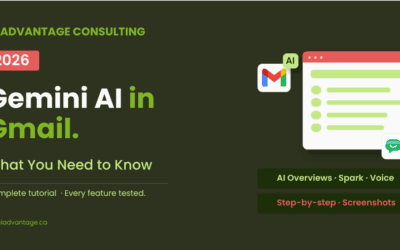 Gemini AI in Gmail 2026: What Solopreneurs Need To Know