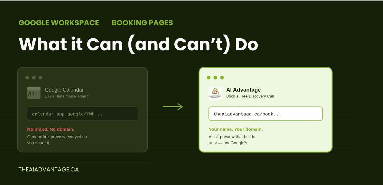 Google Calendar Booking Pages: What It Can (and Can’t) Do for Solopreneurs