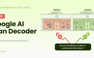 Google AI Plans, Decoded: A Solopreneur’s Cheat Sheet
