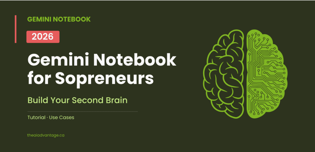 NotebookLM for solopreneurs — how to build a business Second Brain in 2026