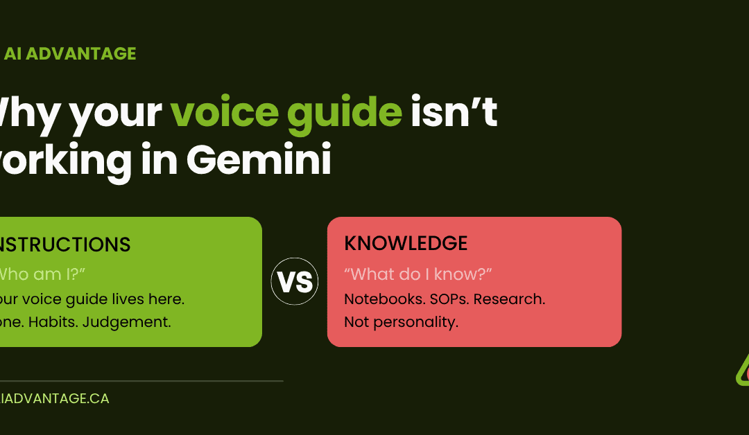 Why Your Voice Guide Isn’t Working in Gemini