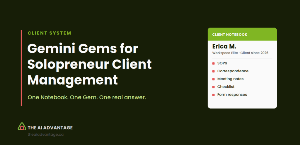 Gemini Gems for Solopreneur Client Management — Client System featured image, AI Advantage Consulting