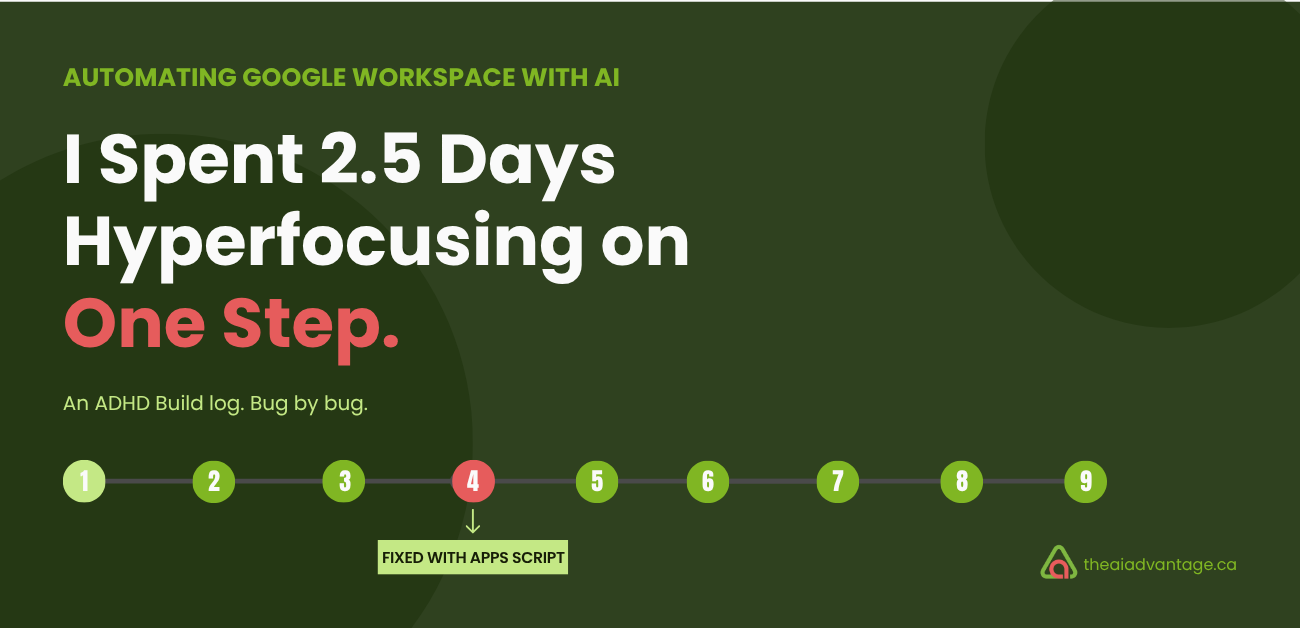 I Spent 2.5 Days Hyperfocusing on an ADHD Tool For Overwhelm