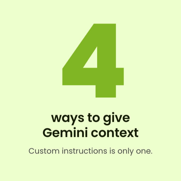 A large numeral 4 above the words ways to give Gemini context. Custom instructions is only one.