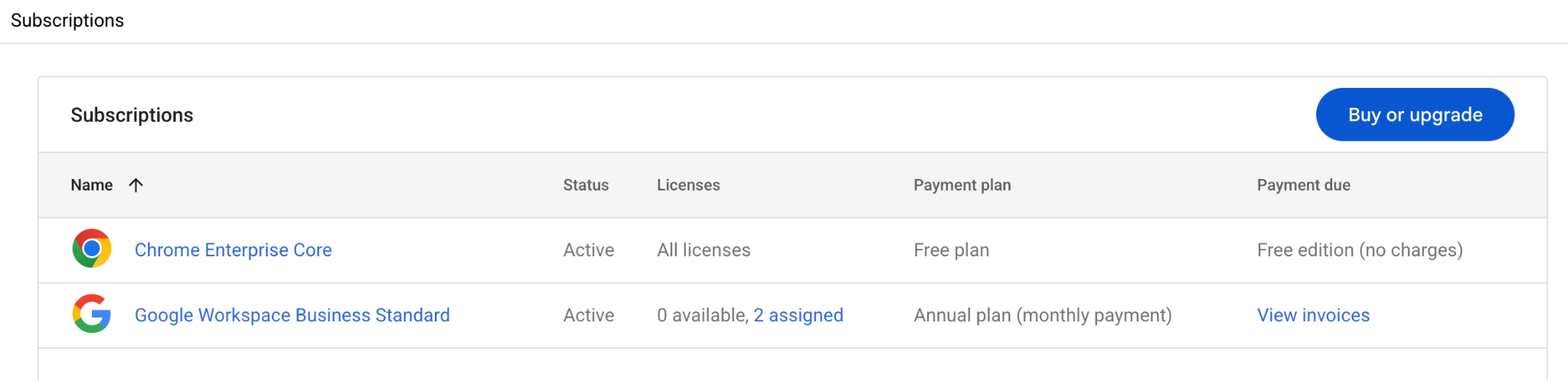 This is the line you want to see, plus the licence assigned to your own account.