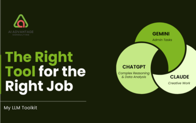 The Right Tool for the Right Job: My LLM Toolkit