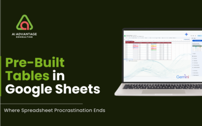 Dear Spreadsheet-Phobic Solopreneurs: Google Sheets Has a Gift For You