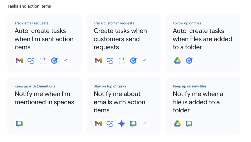 Google Workspace Studio Tasks and Action Items templates showing auto-create tasks and email action item notifications