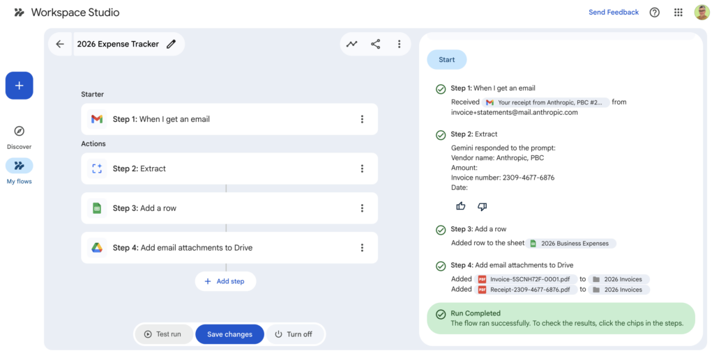 Google Workspace Studio showing the completed 2026 Expense Tracker flow with all four steps and Run Completed confirmation