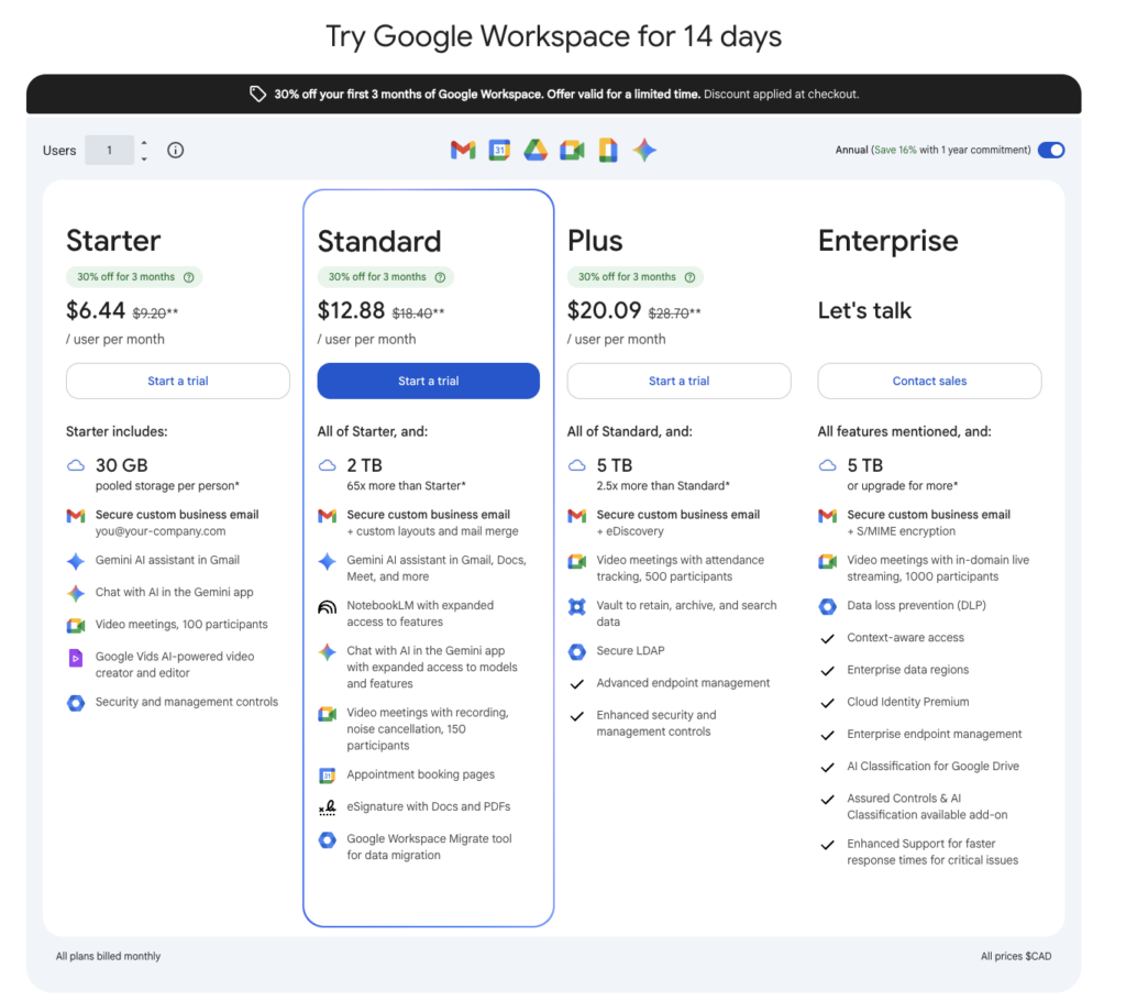 Google Workspace business plans comparison chart