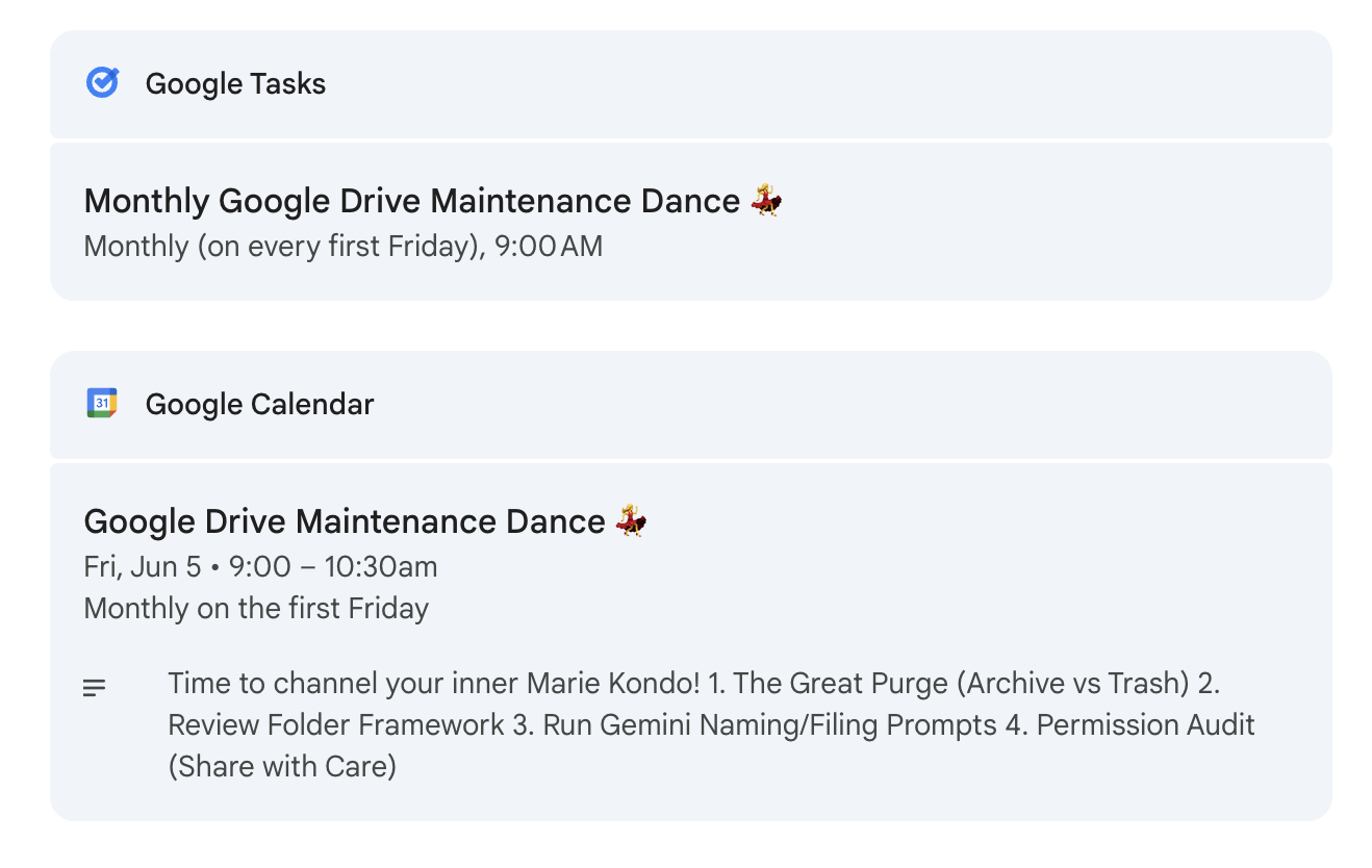 Google Tasks showing Monthly Google Drive Maintenance Dance recurring on every first Friday at 9am, and Google Calendar showing the same 90-minute event with a 4-step checklist in the description.
