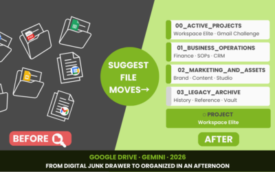 Google Drive in 2026: From Digital Junk Drawer to Organized in an Afternoon