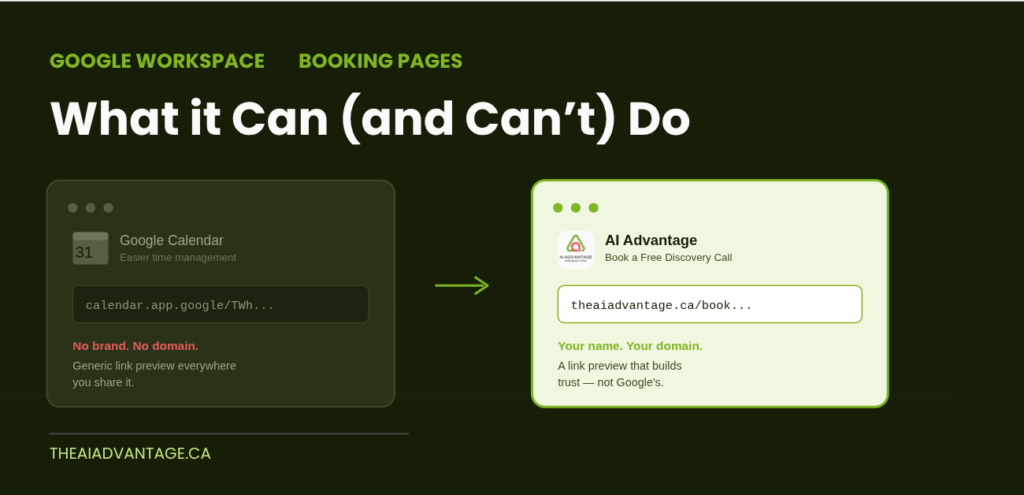 Featured image: side-by-side comparison showing a generic, unbranded Google Calendar booking link on the left and a branded theaiadvantage.ca booking link on the right, illustrating the post 'Google Calendar Booking Pages: What It Can (and Can't) Do for Solopreneurs'